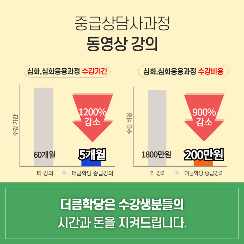 더큼학당 상세페이지  15.png