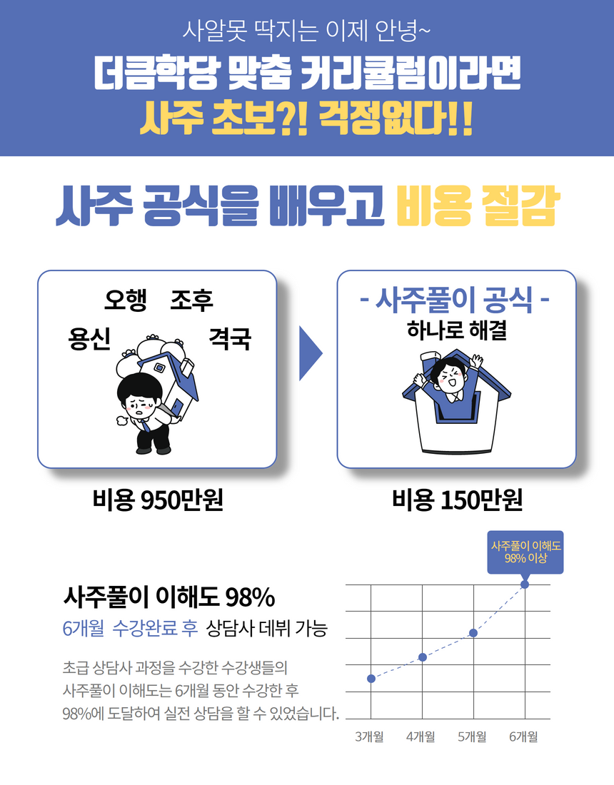 초보상담사 v0.2 1.png