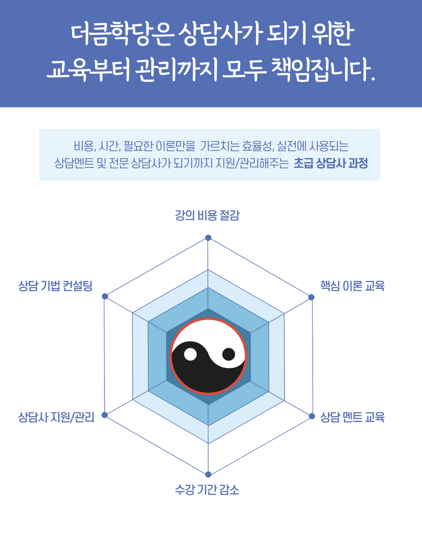 초보상담사 v0.2 5.png