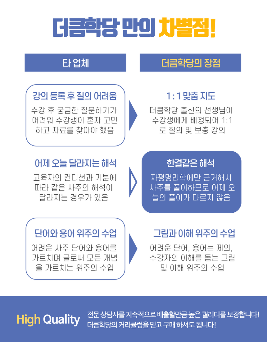 초보상담사 v0.2 7.png